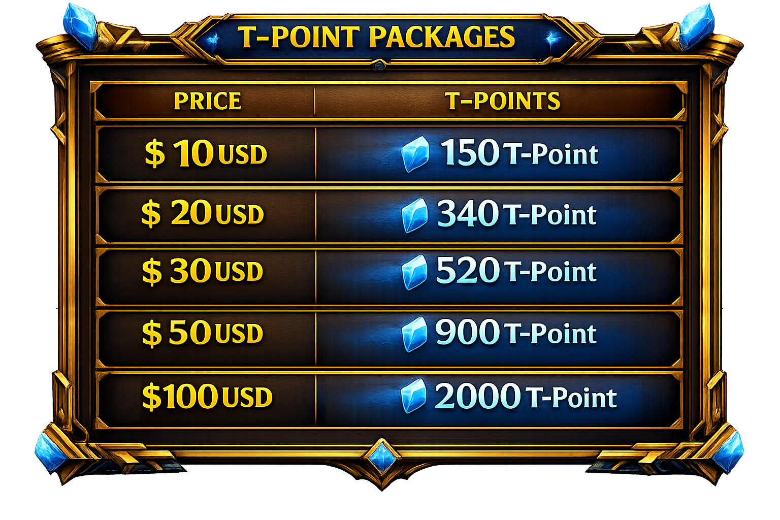 T-Point Packages